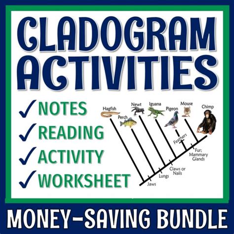 Image result for Science Cladogram