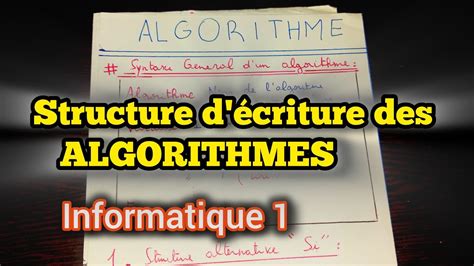 Image result for Algorithme En Informatique