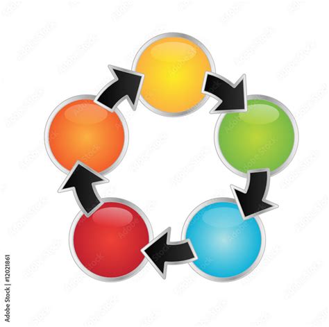 Process Circle Bar 的图像结果