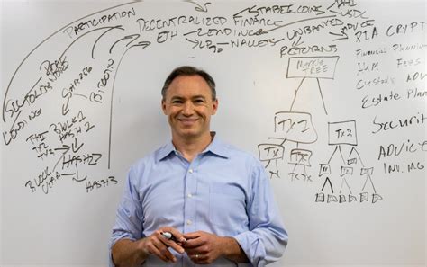 Image result for Interaxis Script