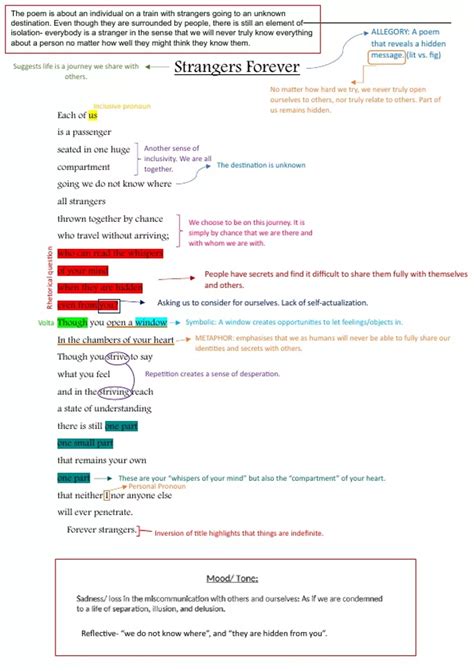 Strangers Forever Poem analysis - English Home Language - Stuvia SA