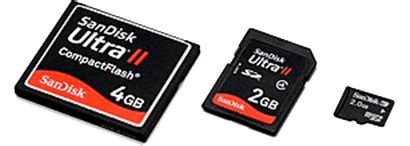 Image result for Memory Card Type Chart