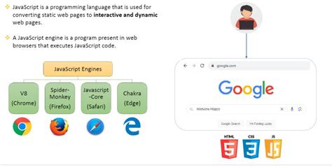 Website JavaScript 的图像结果