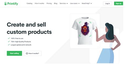 Image result for printify