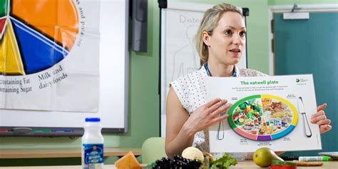 Nutrition And Dietetics Courses: Eligibility And Job Profiles