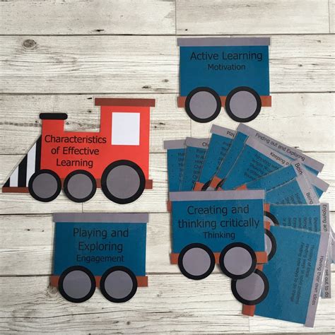 Characteristics Of Effective Learning Train - Piggledots