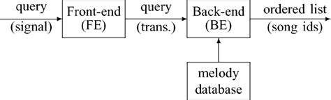 QBM File Viewer 的图像结果