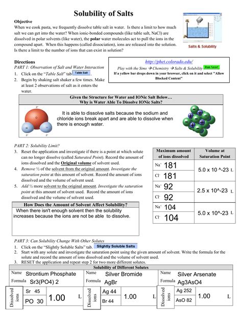Solubility Exercises Organic Chemistry