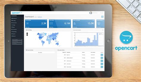 Image result for Open Source Shopping Cart Software