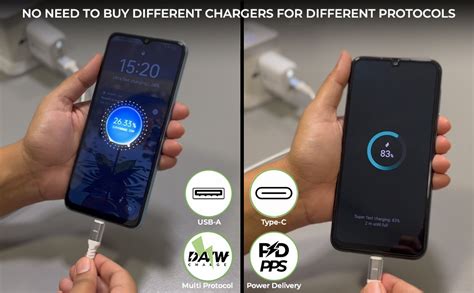 UltraProlink 125W USB-C and USB-A PD-PPS Fast Charger | 80W A Port ...