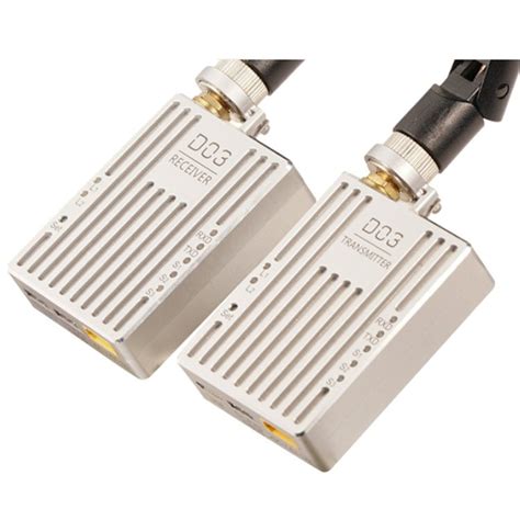 Telemetry System 的图像结果