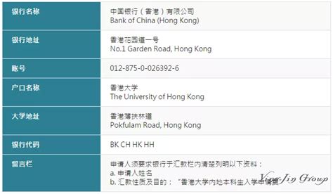2021年香港大学联合培养博士招生简章 - 知乎