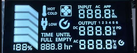 Image result for LCD Code Address