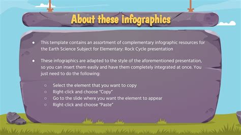 Image result for Science Cycle