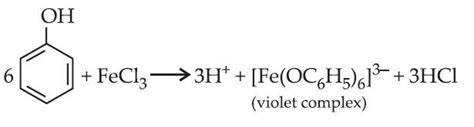 Alcohols, Phenols, and Ethers short notes for CBSE exams.|Chemistry Page