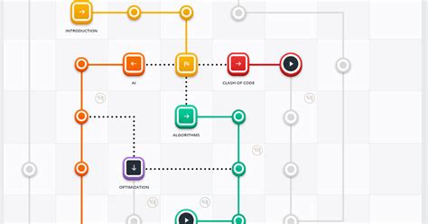 codingame puzzle: folding a note — Teletype