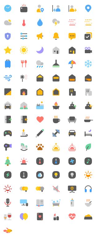 Image result for Smart Things Programming