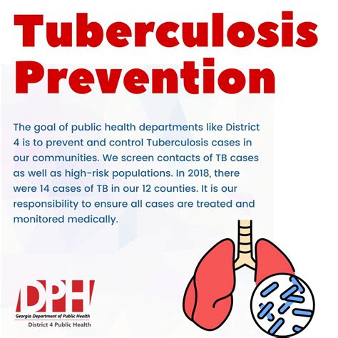 Tuberculosis Prevention And Control