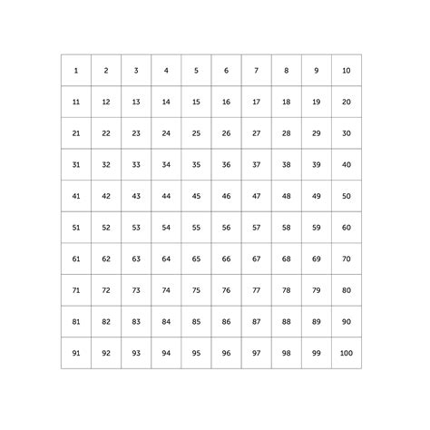 Buy Low-Tac 100 Number Grid-Laminated, dry erase grid Online at Lowest ...