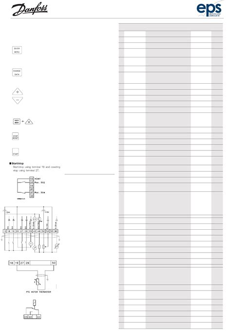 VLT Danfoss Manual 的图像结果