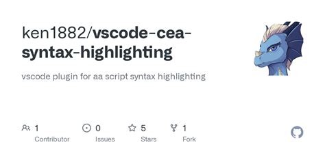 Image result for Syntax Highlighting Vscode Images