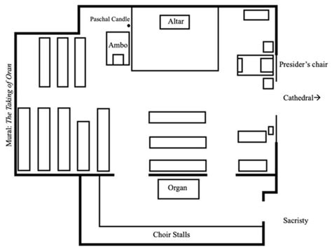 Crisis, Liturgy, and Communal Identity: The Celebration of the Hispano ...