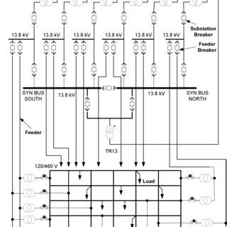 Network Protector Connected Between 的图像结果