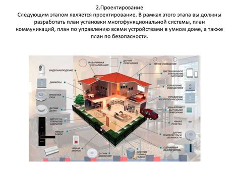 Умный дом - презентация онлайн