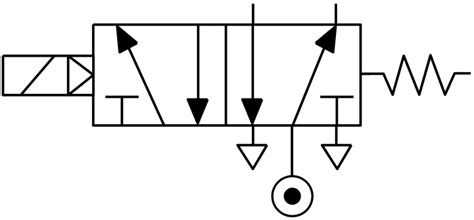 SXE9574-A81-00/24V= Norgren | Norgren 5/2 Pneumatic Solenoid Valve ...