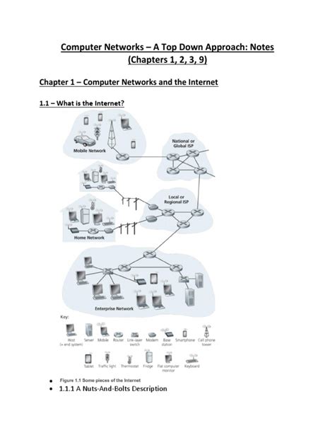 Computer Networks a Top Down Approach PDF 的图像结果