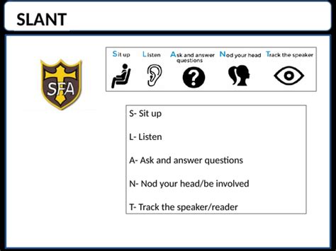 GCSE Computer Science Linear Search 的图像结果