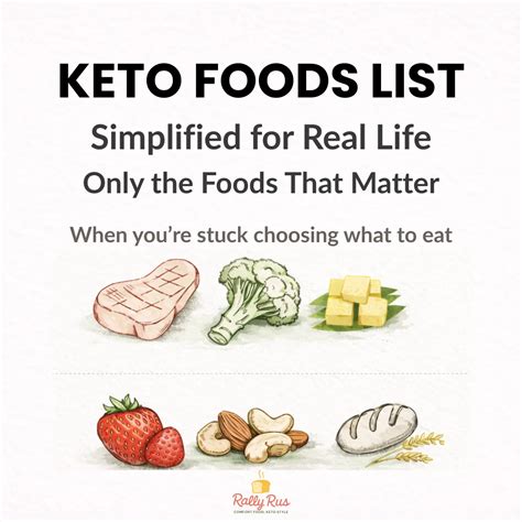 Keto Foods List for Beginners (Simplified for Real Life)