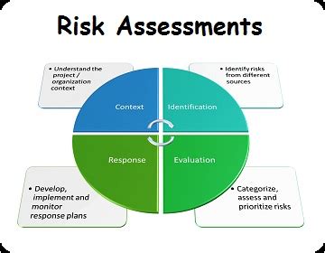 HS Process Consulting Pvt Ltd