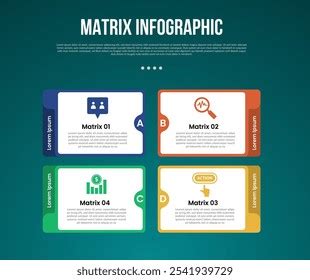 Image result for Matrix Dimensions
