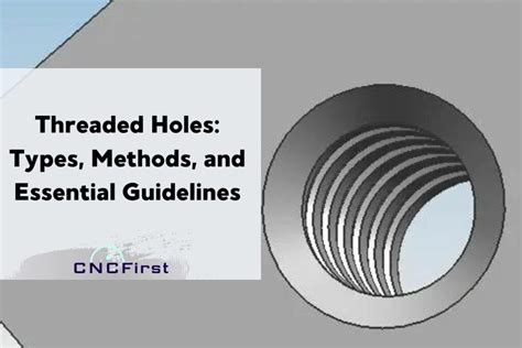 Image result for Mask Threaded Holes Process