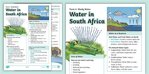 Grade 4 Study Notes Term 4: Water in South Africa - Twinkl