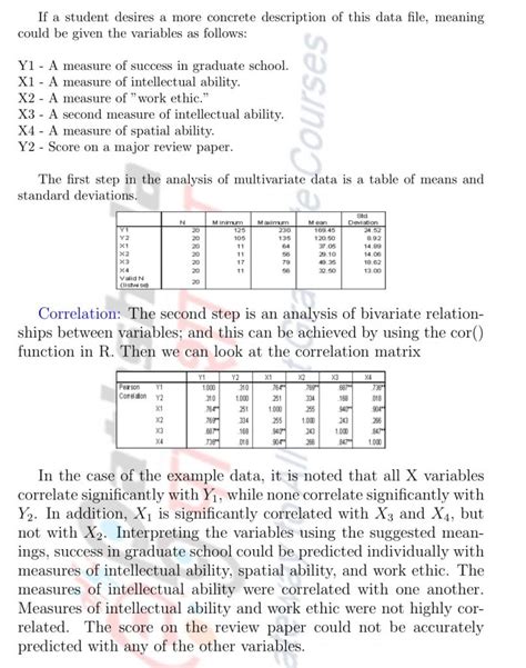 Linear Regression with Multiple Variables Coursera Answers 的图像结果