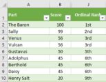 Image result for How to Format Ordinal Numbers in Excel