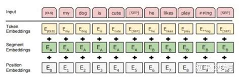 Image result for Erny Module