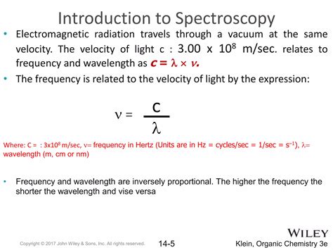 Image result for Electromagnetic Spectrum Tutorial