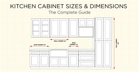 Standard Kitchen Cabinet Sizes - 2026 Dimensions Guide