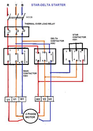 Wiring Diagram 3 Phase Contactor