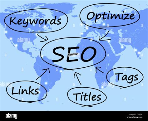10 Title Tag Optimization Tips for 2023: Boost Your SEO Now!