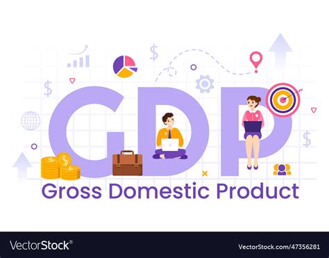 Gross Domestic Product 的图像结果
