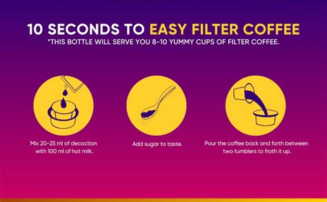 VS Mani & Co. Strong Filter Coffee Decoction 70:30 Blend, Strong and ...