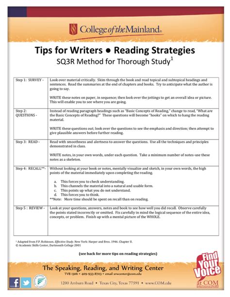 Image result for SQ3R Methods of Reading