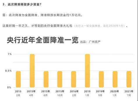 100万房产和100万存款，10年后哪个更值钱？_张姐_房价_基金