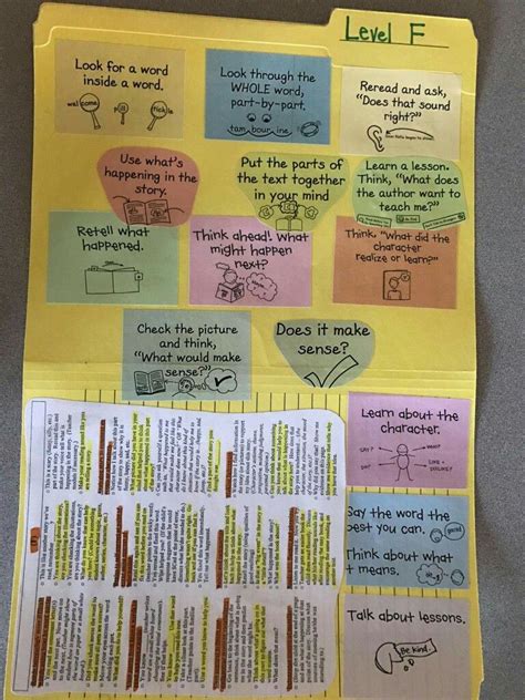 Image result for Reading Recovery Lessons