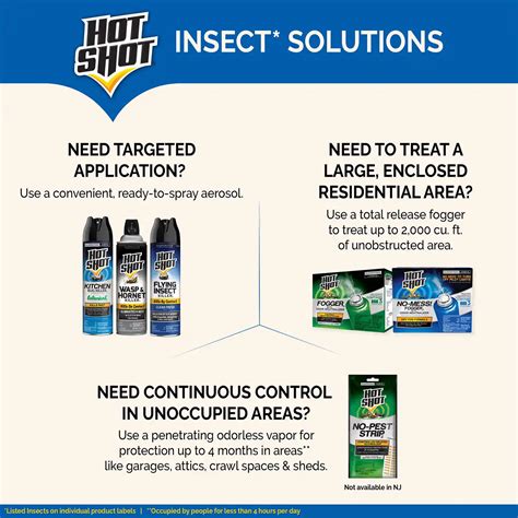 Fogger With Odor Neutralizer | 3 Pack | Hot Shot®