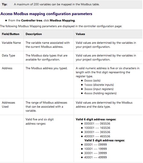 Image result for Micro850 Modbus TCP Example